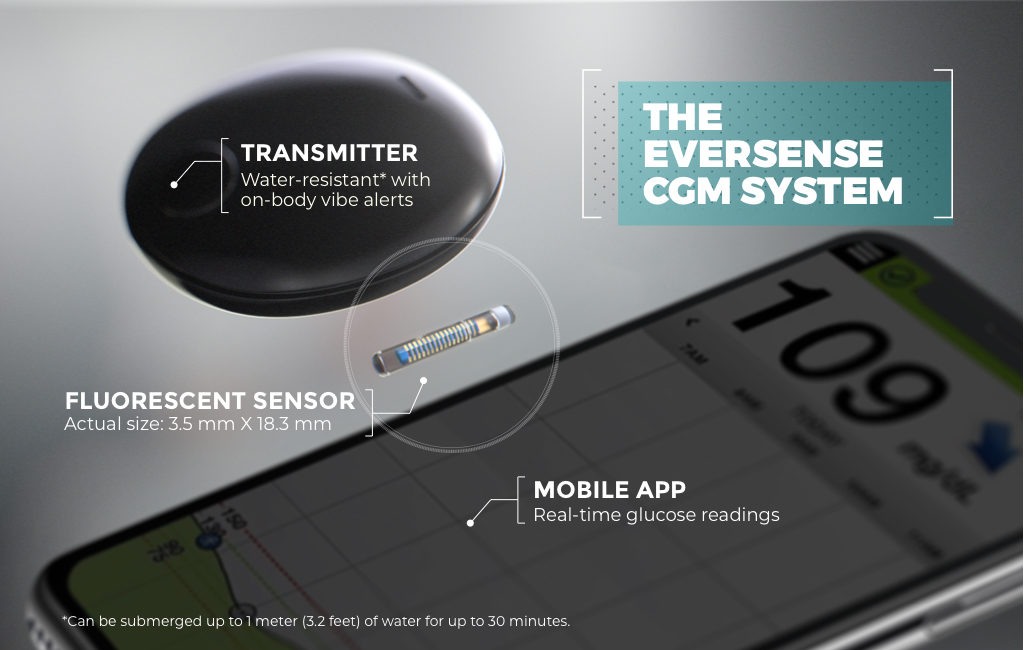 Eversense Implantable CGM Now Available to Veterans Through the VA System